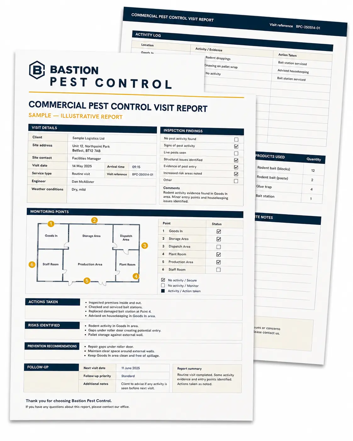 Illustrative Bastion commercial pest-control visit report showing visit details, inspection findings and monitoring points.